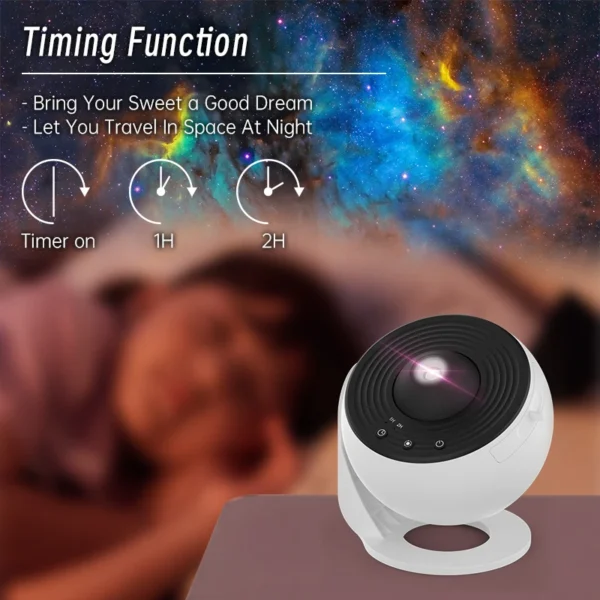 kf-Aa512435afec44d408f2003deede2a053w Night Light Galaxy Projector Starry Sky